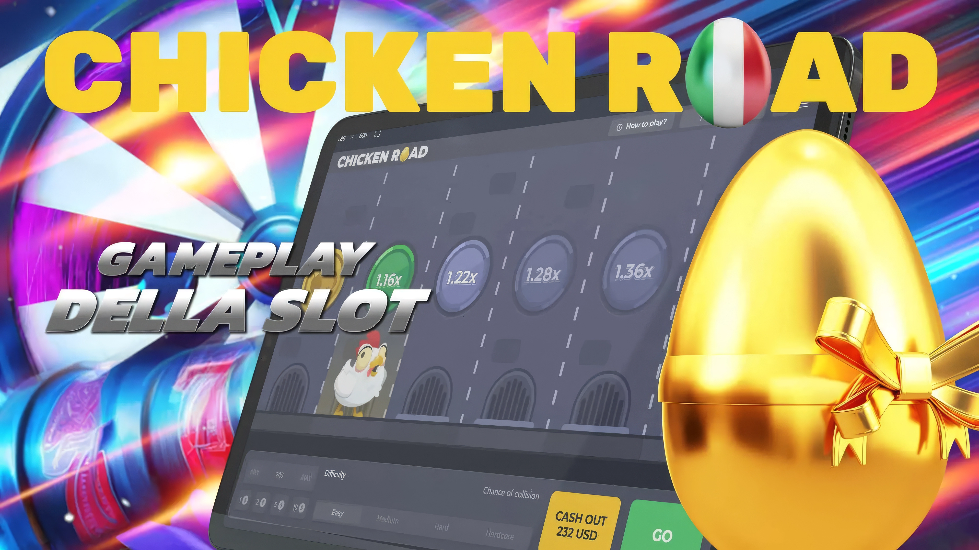 Tema e Gameplay della Slot